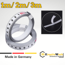 Maßband selbstklebend